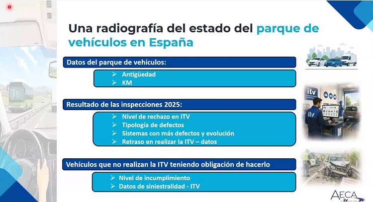 Radiografía del parque de vehículos en España