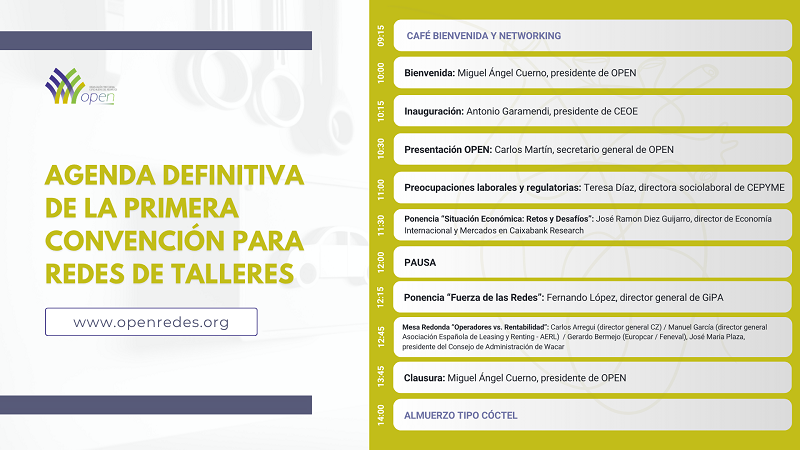 Agenda de la I Convención de Redes de Talleres