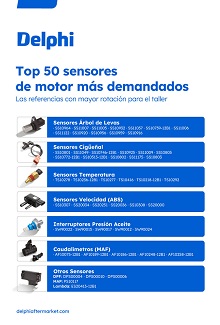 Top 50 de sensores Delphi