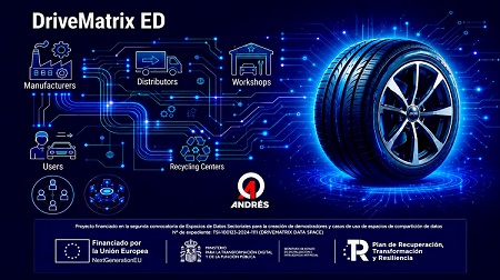 Grupo Andrés pone en marcha DriveMatrix
