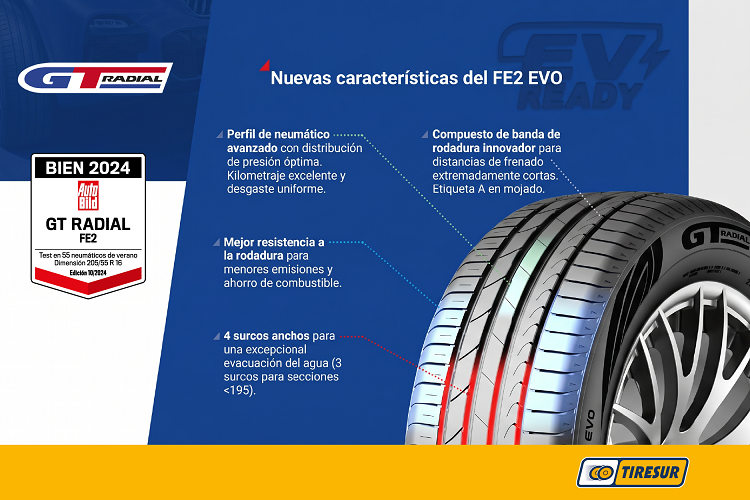 GT Radial FE2 evo llega al catálogo de Tiresur