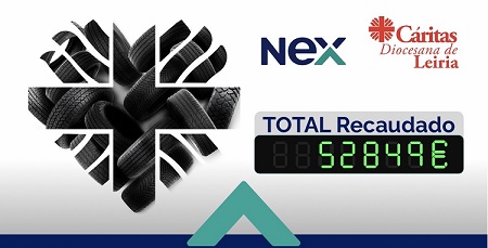 Recaudación de la campaña solidaria 'Cada neumático cuenta'