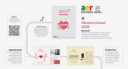 AER edita su Memoria Anual 2020