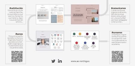 AER edita su Memoria Anual 2020