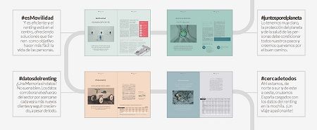 AER edita su Memoria Anual 2020