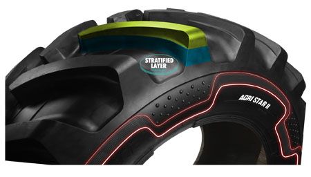 Alliance Tire presentará AGRI STAR II