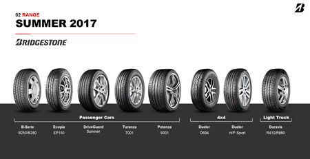 Bridgestone incrementa los precios