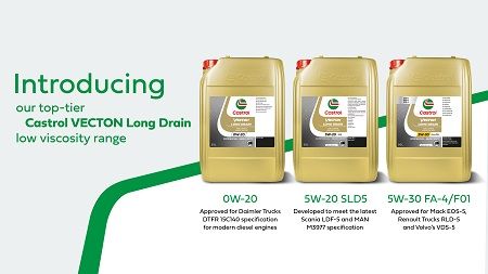 Castrol lanza VECTON