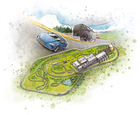 Contidrom de Continental