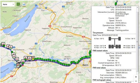 ContiPressureCheck, disponible en LOSTnFOUND