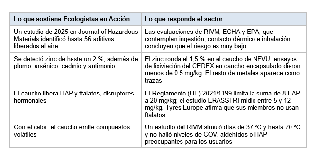 cuadro 1.png