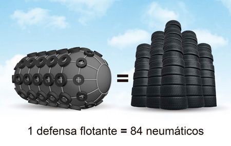 Defensa flotante