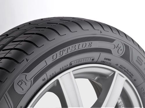 Dunlop StreetResponse2