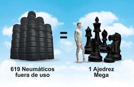El ajedrez más grande del mundo está hecho con neumáticos reciclados