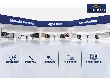 El nuevo Showroom Virtual de Trelleborg