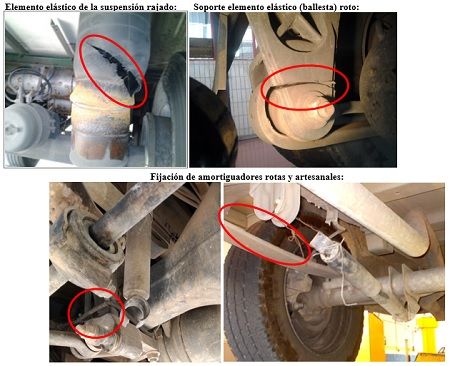 Es clave para la seguridad vial revisar los sistemas de suspensión del vehículo