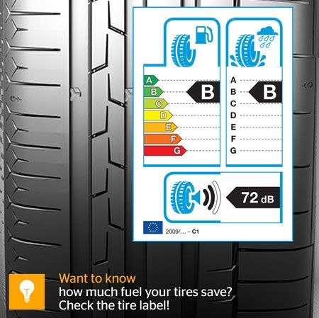 Etiqueta europea del neumático