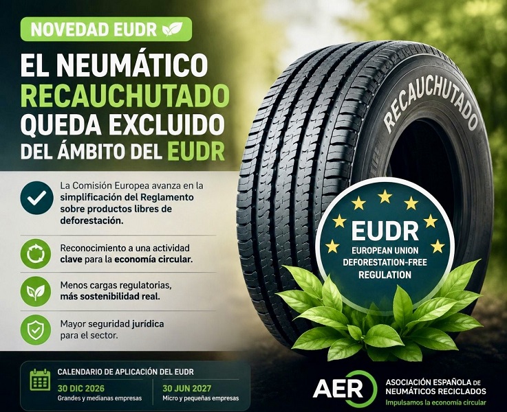 El neumático recauchutado queda excluido del EUDR