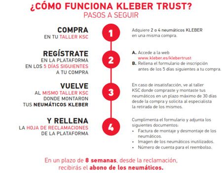 Garantía 'Kleber Trust'