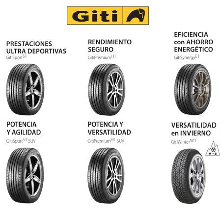 Giti Tire llega a España para turismos y SUV