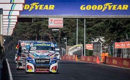 Goodyear sigue sus bancos de prueba