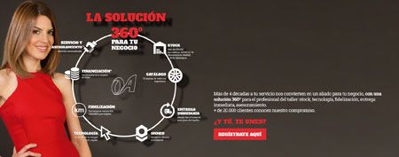 Grupo Andrés presenta la solución 360º