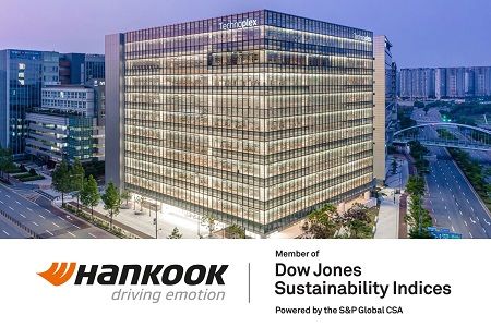 Hankook, sexto año en los Índices de sostenibilidad Dow Jones