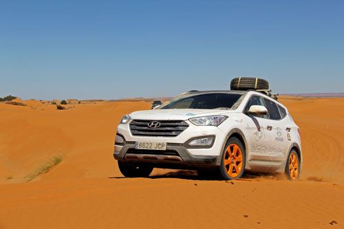 Hyundai Grand Santa Fe, Santa Fe e iX35