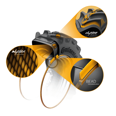 Innovaciones Continental en agrícola