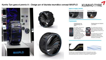 Innovador neumático concept MAXPLO