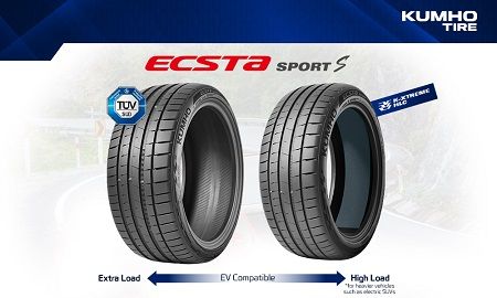 Kumho ECSTA SPORT y ECSTA SPORT S