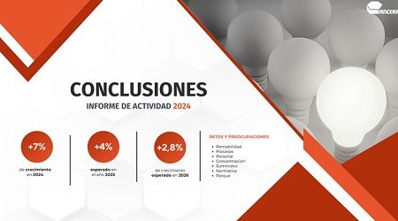 La distribución de recambios cierra 2024 con un crecimiento del 7 por ciento