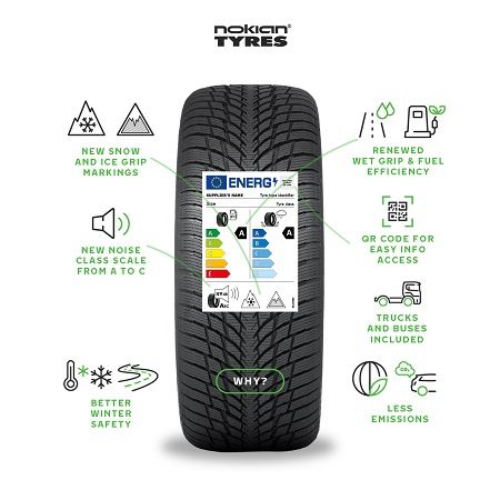 La nueva etiqueta europea de neumáticos