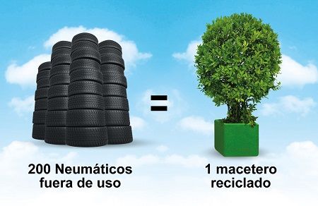 Maceteros ecosostenibles
