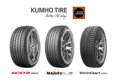 Majesty 9 Solus, TA91 y WinterCraft Wi51 de Kumho
