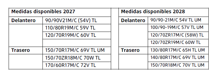 medidas.png