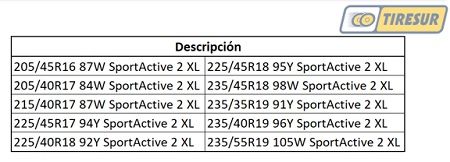 Medidas del GT Radial SportActive 2