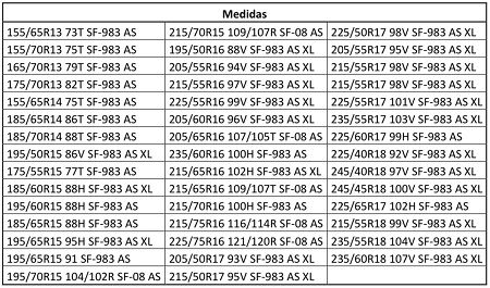 Medidas disponibles de los neumáticos SUNFULL
