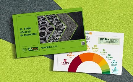 Memoria 2024 TNU