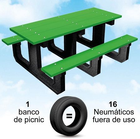 Mesas de picnic ecológicas