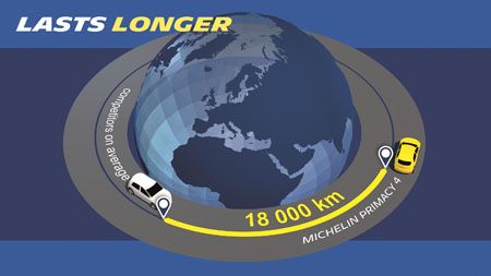 Michelin en el Salón del Automóvil de París 2018