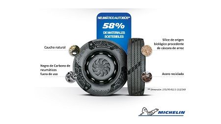 Michelin presenta  soluciones para el sector del transporte