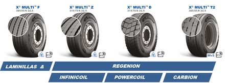 Michelin X® MULTI™