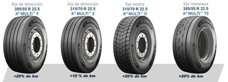 Michelin X® MULTI™