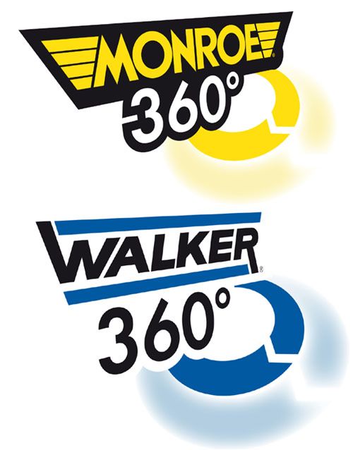 Monroe y Fonos/Walker presentan imágenes de producto de 360º