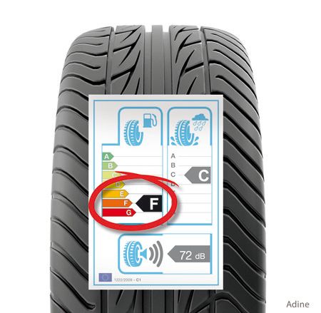 Moratoria de 30 meses para vender neumáticos clase 'F'