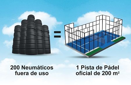 Neumáticos fuera de uso para hacer pistas de pádel de alto rendimiento