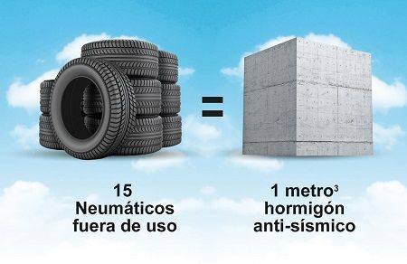 Neumáticos reciclados para hormigón 