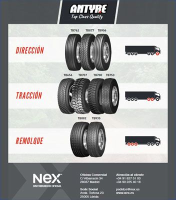 Nex incorpora la marca ANTYRE