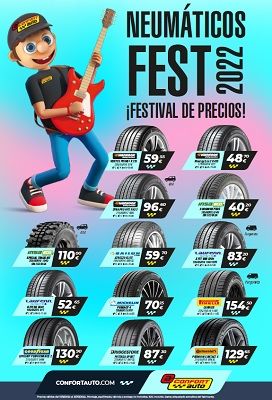 Nuevas campañas de Confortauto Hankook Masters